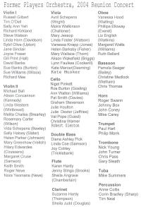2004 players list.jpg