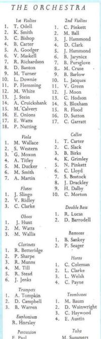 1958 players list.jpg