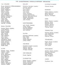1966 May players list.jpg