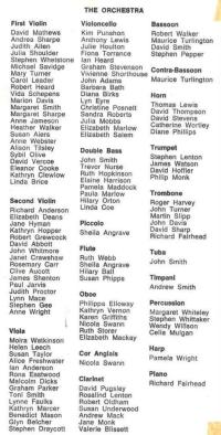 1968 May players list.jpg