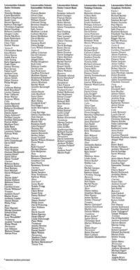 1982 Dec players list.jpg