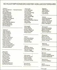 1984 players list 1.jpg