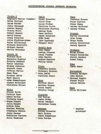 1985 players list 3.jpg