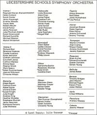 1985 Berlin players list.jpg