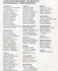1987 Saarbrucken  players list.jpg